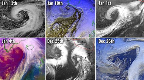 North Atlantic was on roll since Christmas - we have seen a number of ...