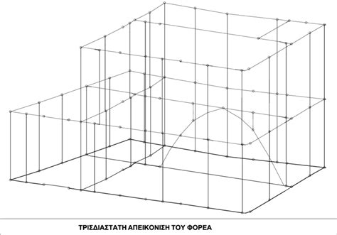 Three Dimensional 3d Representation Of The Structural Model Download Scientific Diagram