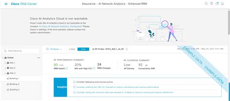 Cisco Dna Assurance User Guide Release Observe Network Trends