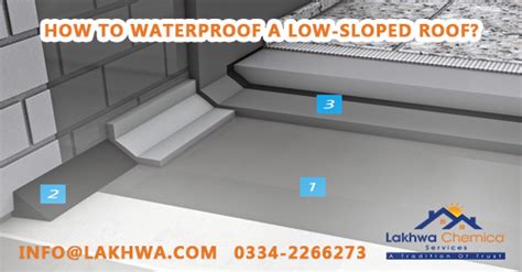 How To Waterproof A Low Sloped Roof Lcs Waterproofing Solutions