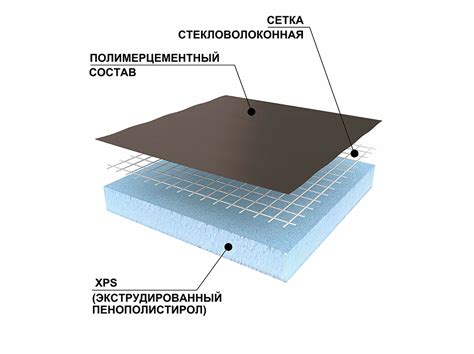 Панель RPG Basic, односторонняя - RUSPANEL