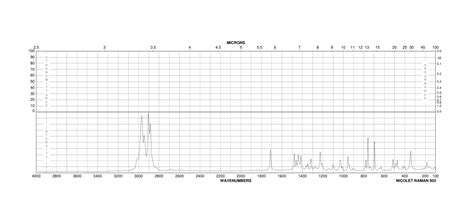 1 4 Dioxaspiro 4 5 Decan 8 One 4746 97 8 Raman Spectrum