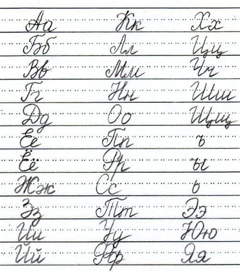 Russian Cursive Alphabet Chart