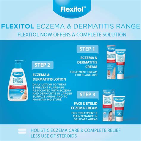 Flexitol Naturals Eczema Cream For The Symptomatic Relief Of Eczema Dermatitis