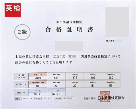 英検2級｜中学生がたった3週間の独学で一発合格した勉強法と参考書