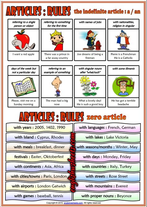 Definite And Indefinite Articles A An The Examples Exercises Zohal