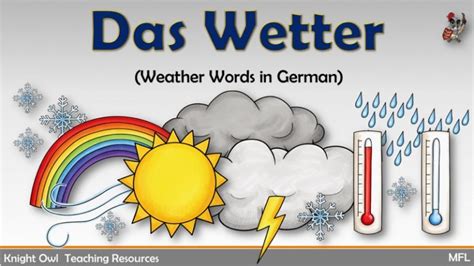 Das Wetter German Weather Words