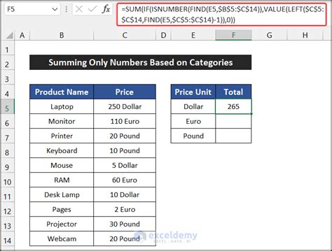 How To Sum Only Numbers And Ignore Text In The Same Cell In Excel 6 Easy Methods