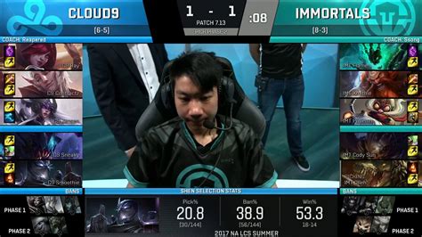 Cloud9 Vs Immortals Highlights ALL GAMES Week 6 NA LCS Summer 2017 C9