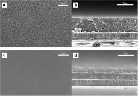 Top View A And Cross Sectional B Fesem Images Of As Prepared Cztsse