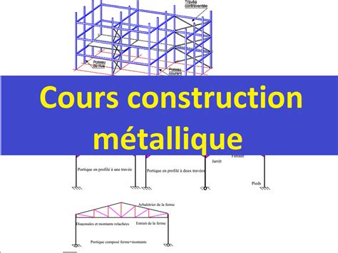 Cours Calcul Des Structures Genie Civil Pdf