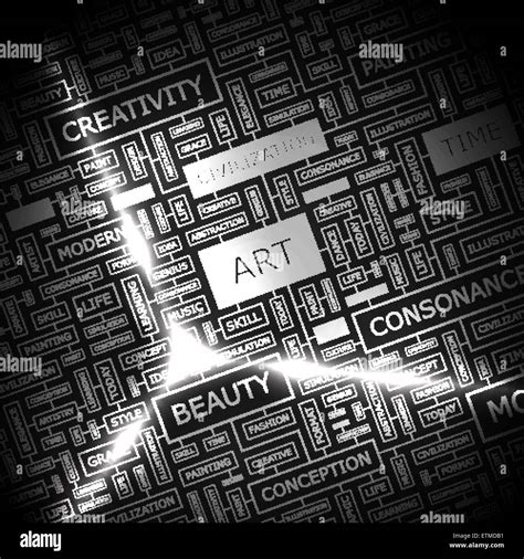 Art Background Concept Wordcloud Illustration Print Concept Word