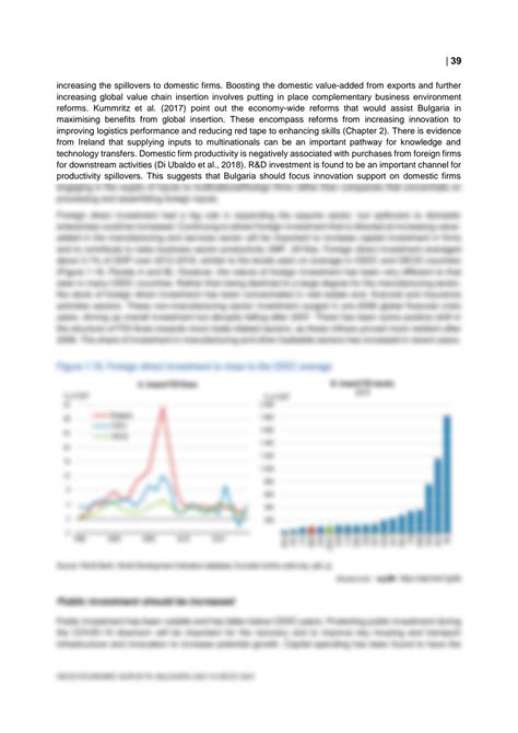 Solution 39 Economybulgaria 2021 Oecd Economic Survey Overview Studypool