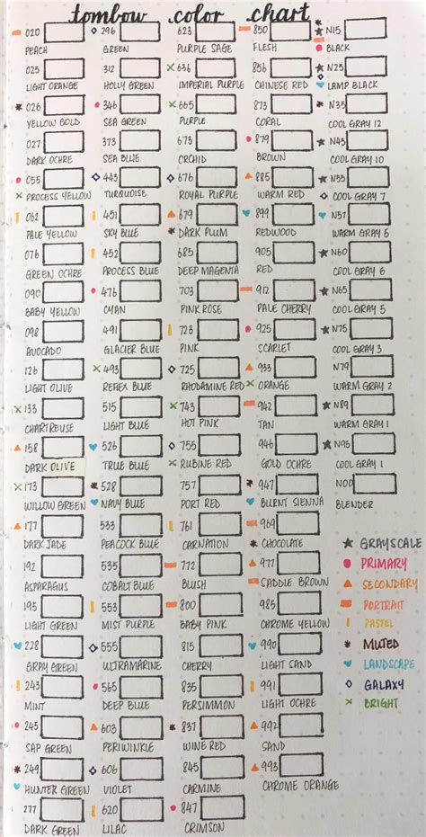 Printable Blank Tombow Color Chart