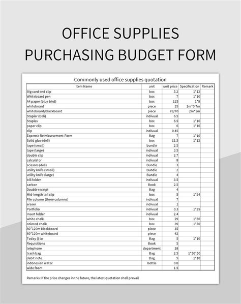 Office Supplies Purchasing Budget Form Excel Template And Google Sheets