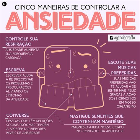 Cinco maneira de controlar a ansiedade Infográfico