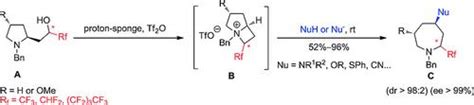 2 氟烷基4 取代的氮杂环庚烷的合成european Journal Of Organic Chemistry X Mol