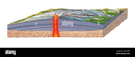 Shield Volcano Erupting Cutaway Computer Artwork Showing The Internal