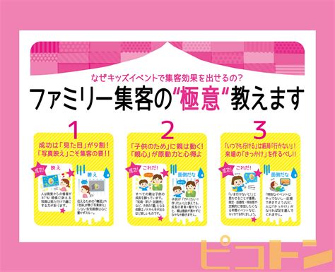 【集客の極意初公開】1日2000人以上の親子集客を実現する集客ノウハウ盛りだくさんなパネル紹介 キッズイベントニュース｜子供向けイベント