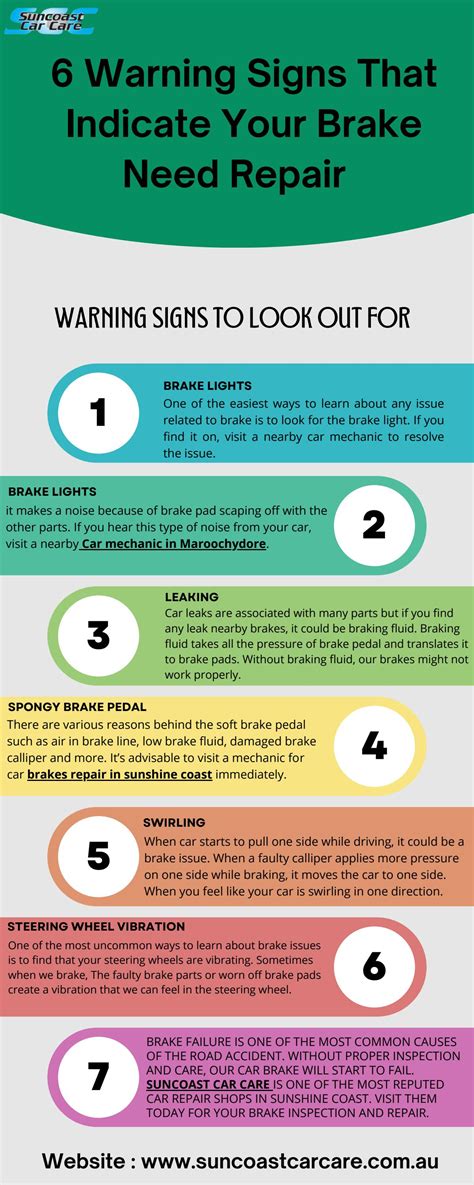 6 Warning Signs That Indicate Your Brake Need Repair By Suncoastcarcareau Issuu