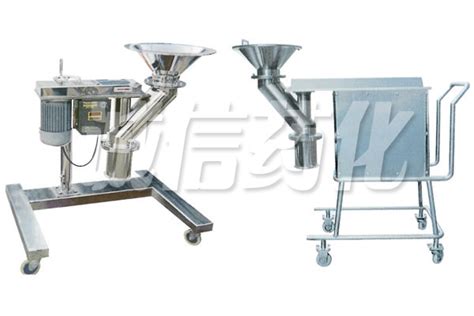 Kzl Series High Speed Grinding Granulator Changzhou Chengxin Pharmacy