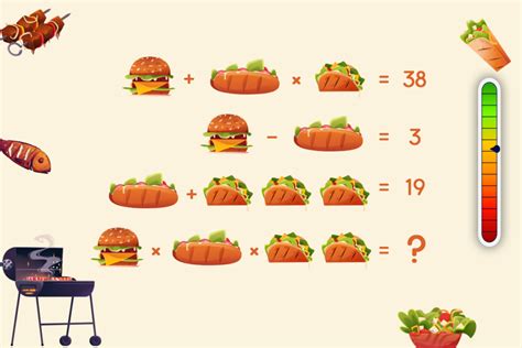 Défi Mathématique Inédit Parviendrez vous à Résoudre cette Équation