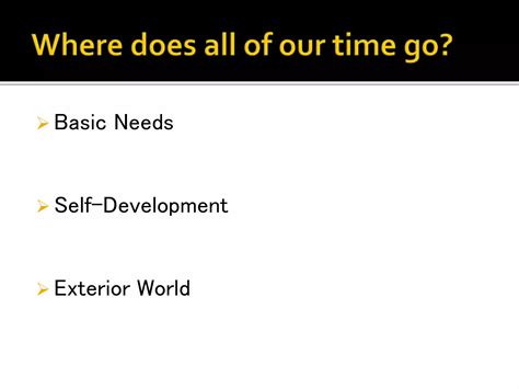 Time Management Ppt