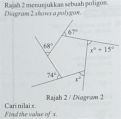 Solved Rajah 2 Menunjukkan Sebuah Poligon Diagram 2 Shows A Polygon