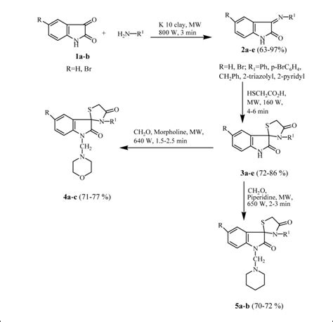 Microwaveassisted Solventfree Synthesis Of 3 Aryl Heteroaryl 1