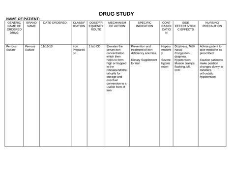 (DOCX) Feso4 Drug Study - DOKUMEN.TIPS