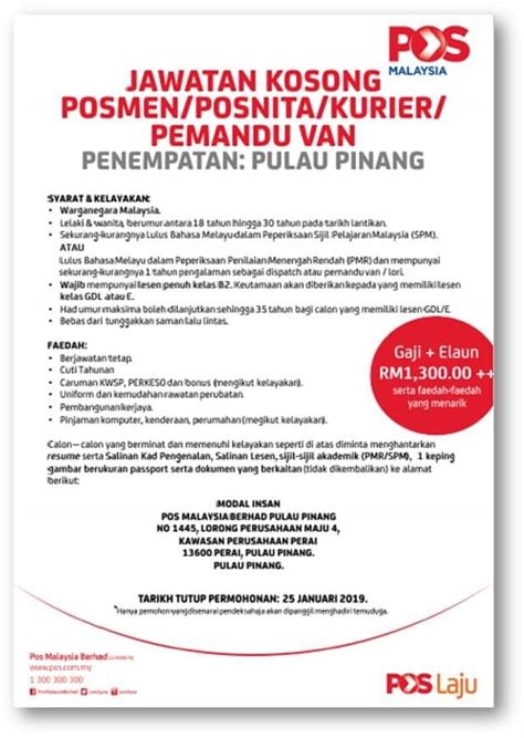 Cara Return Surat Di Pejabat Pos