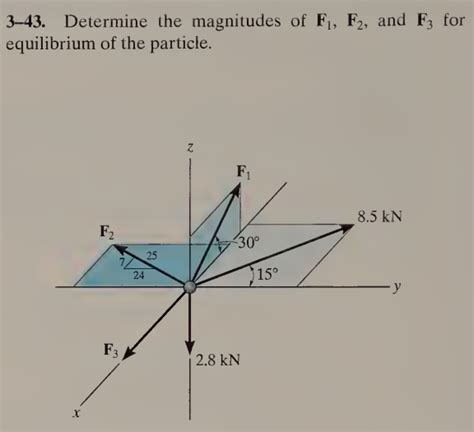 Solved 3 43 Determine The Magnitudes Of F1f2 And F3 For