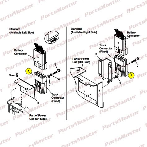 Industrial Equipment Supplier