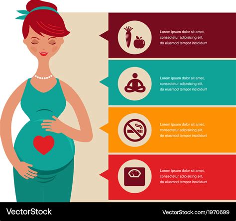 Pregnancy And Birth Infographics Icon Set Vector Image