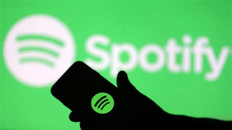 How To View The Spotify Annual Summary What Is Wrapped