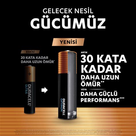 Duracell Optimum Alkalin AA Piller Duracell TR