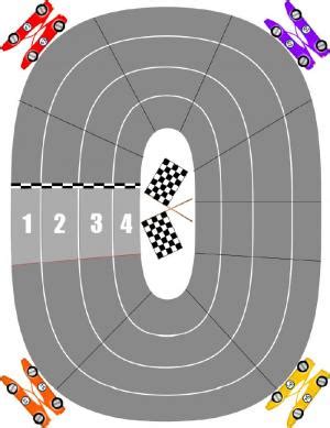 Printable Race Track Game Board Templates Hot Sex Picture