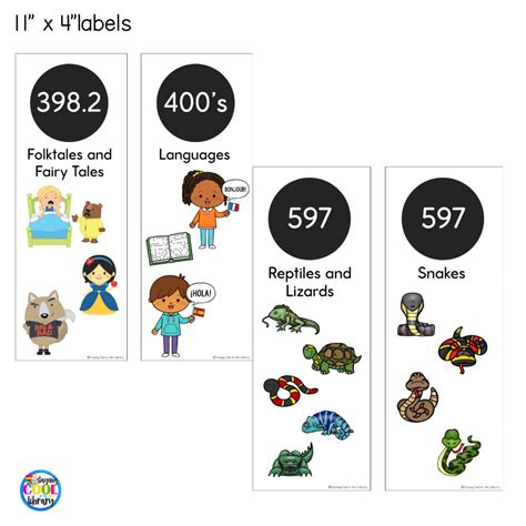 Nonfiction Library Shelf Labels Dewey Decimal System Staying Cool In The Library