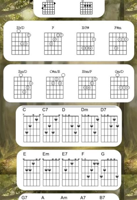 Easy Guitar Chords Apk For Android Download