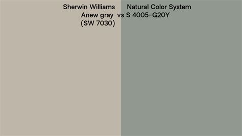 Sherwin Williams Anew Gray Sw 7030 Vs Natural Color System S 4005