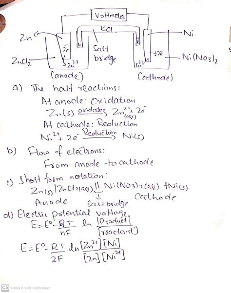 [solved] Curriculum Expectation F2 Investigate Oxidation Reduction Course Hero