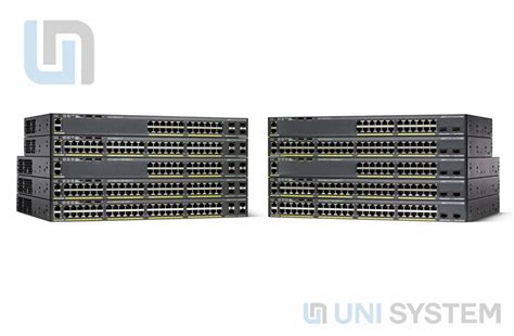 Switch Cisco Là Gì Phân Loại Và Tính Năng Nổi Bật Của Switch Cisco