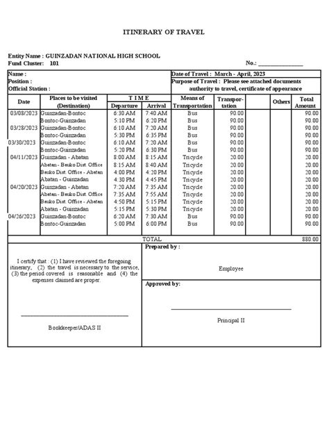 Itinerary Sample | PDF