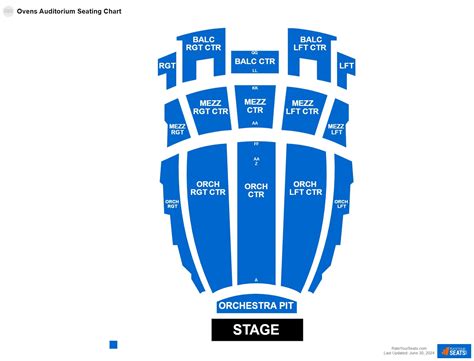Ovens Auditorium Seating Chart