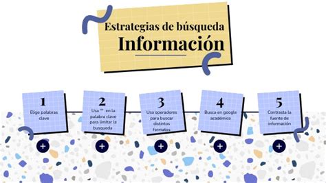 Estrategias De B Squeda De Informaci N