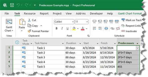 Gantt Charts With Predecessors Onepager Pro