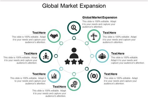 Global Market Expansion Ppt Powerpoint Presentation Model Cpb