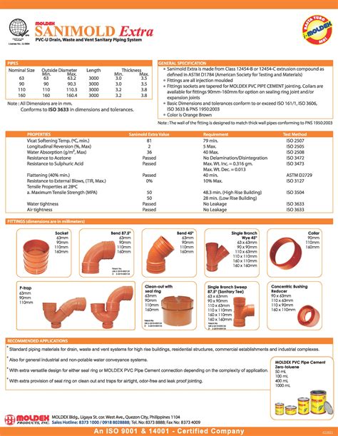 SANIMOLD EXTRA BROCHURE MOLDEX PRODUCTS INC Philippines Leading