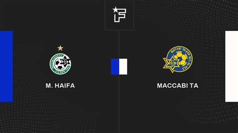 M Haifa Vs Maccabi Ta Partido En Directo Jornada De Ligat Ha