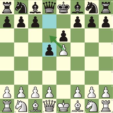 En Passant Explained Chess